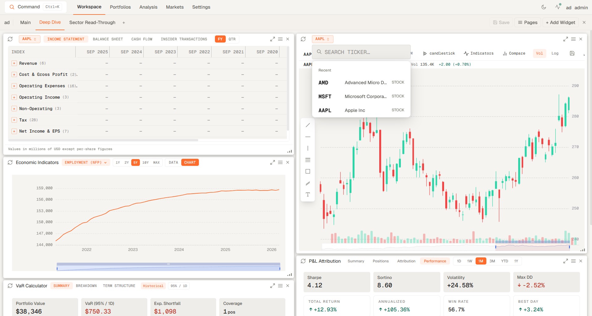 Genesis Risk Monitor analysis workspace with risk and return metrics and a performance comparison chart
